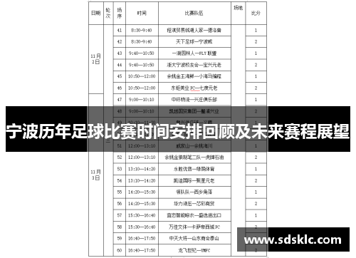 宁波历年足球比赛时间安排回顾及未来赛程展望